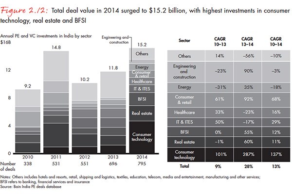 mg_81077_investment_280x210.jpg