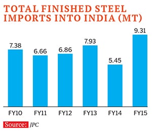 mg_81403_steel_importers_280x210.jpg