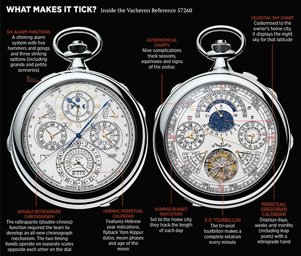 mg_83937_pocket_watch_280x210.jpg