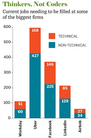 mg_82733_it_jobs_280x210.jpg