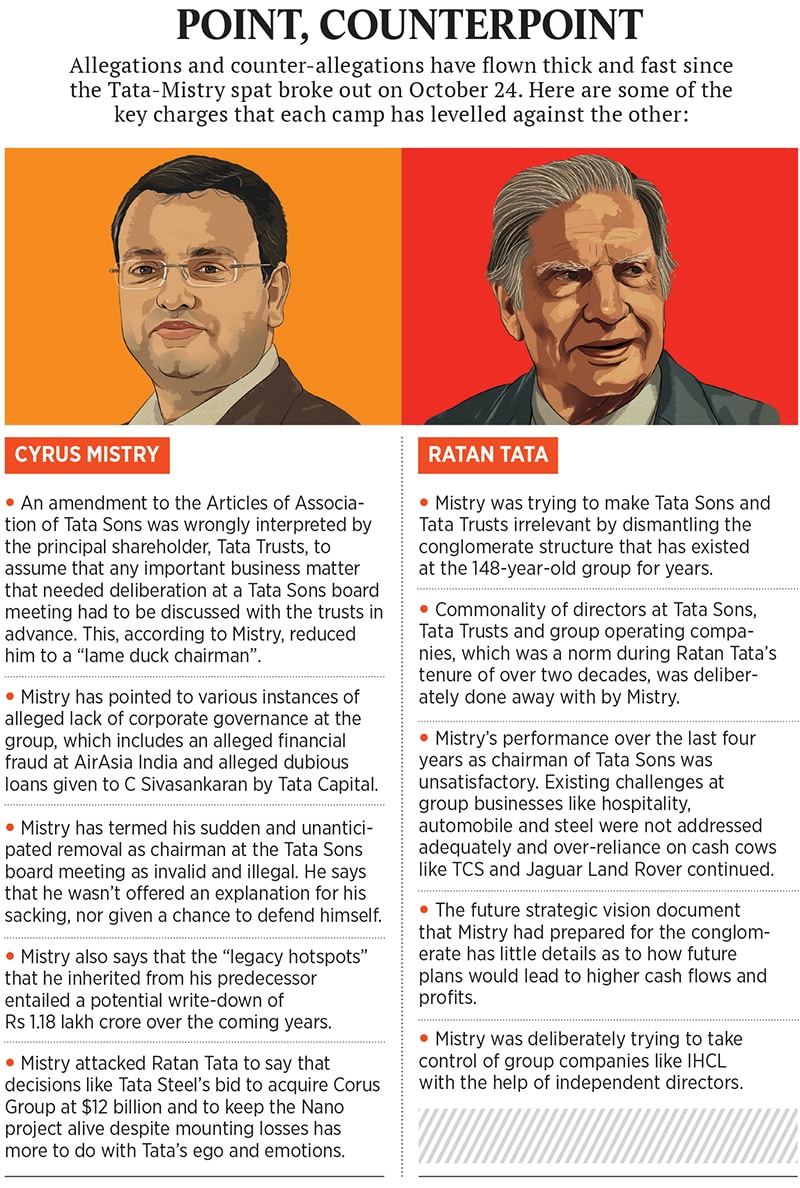 mg_90923_ratan_tata_and_cyrus_mystry_280x210.jpg