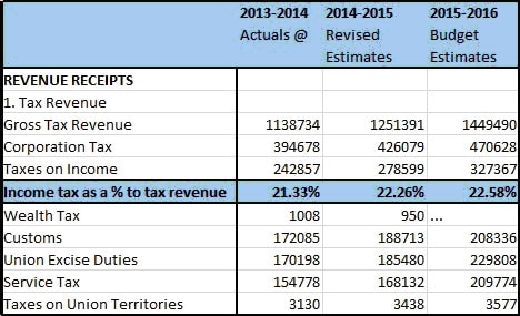 mg_85683_tax_table_280x210.jpg