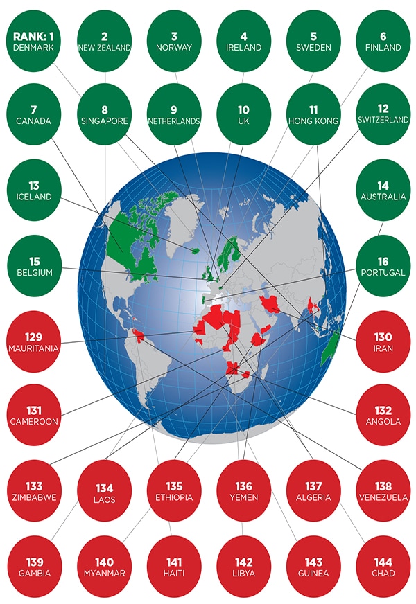 mg_84805_business_countries_280x210.jpg