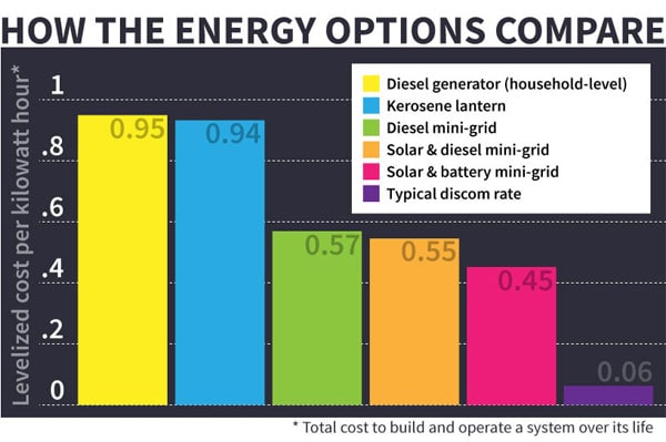 mg_87159_energy_280x210.jpg