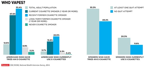 mg_87327_e_cigarette_280x210.jpg