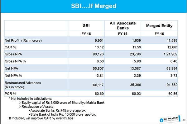 mg_87457_sbi_merger_280x210.jpg