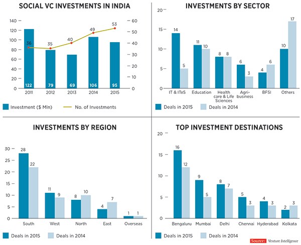 mg_85869_investment_280x210.jpg