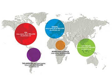 The world's billionaires: Wealthiest people on earth