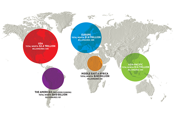 The world's billionaires: Wealthiest people on earth