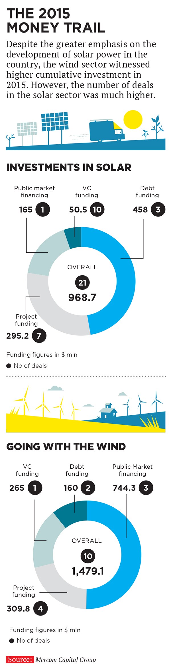 mg_87083_solar_energy_280x210.jpg