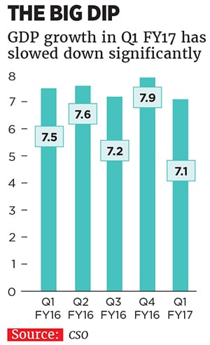 mg_88739_gdp_growth_280x210.jpg