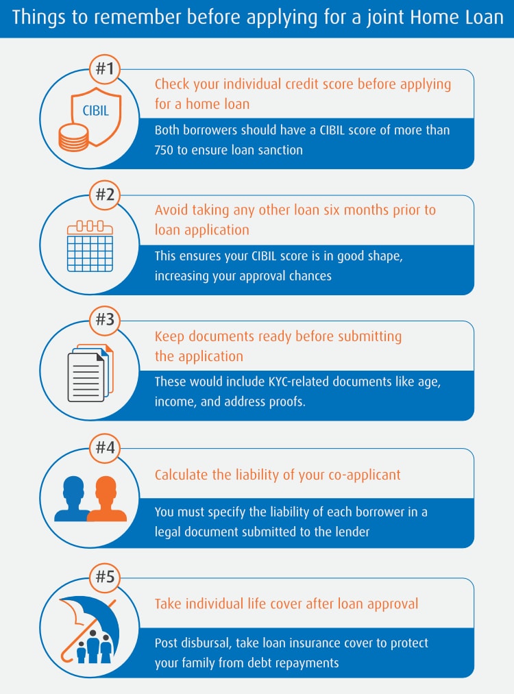 mg_93843_homeloan_infographic_280x210.jpg