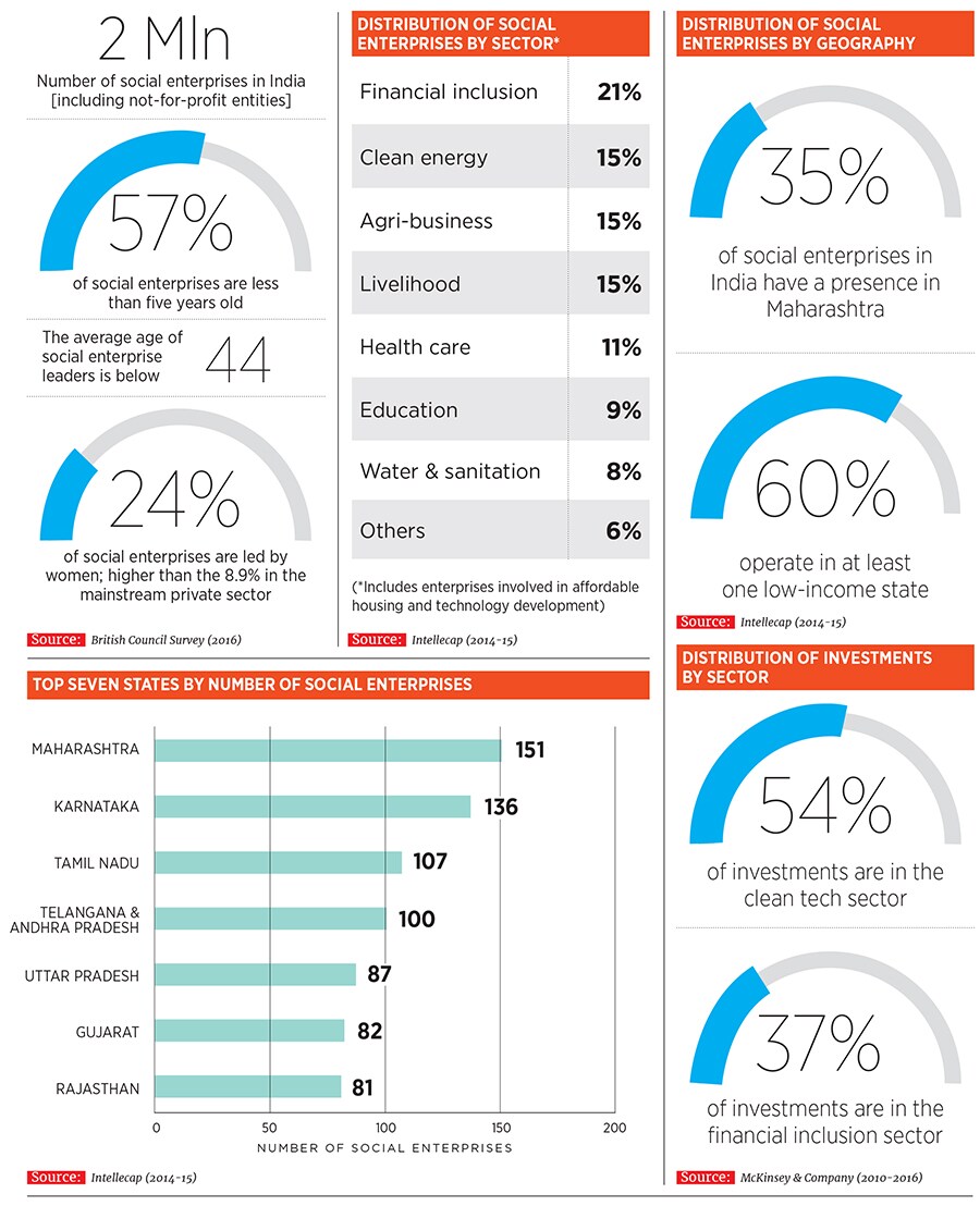 mg_91967_social_impact_graphic_280x210.jpg