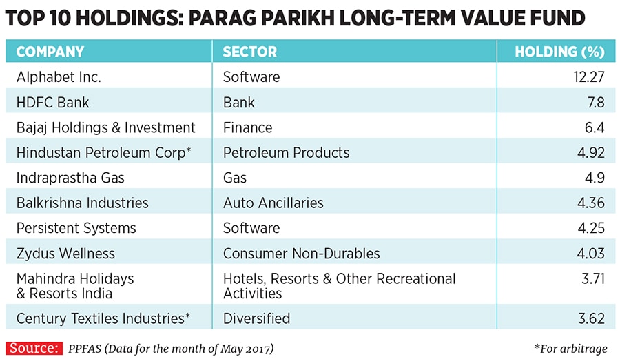 mg_97337_parag_parikh_280x210.jpg