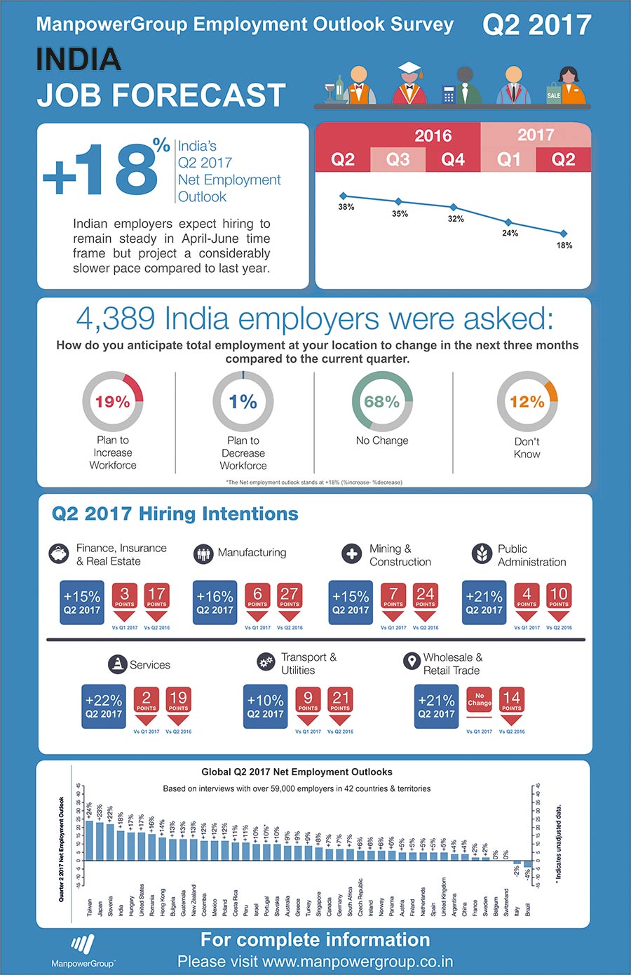 mg_94331_manpowergroup-employment_bg_280x210.jpg