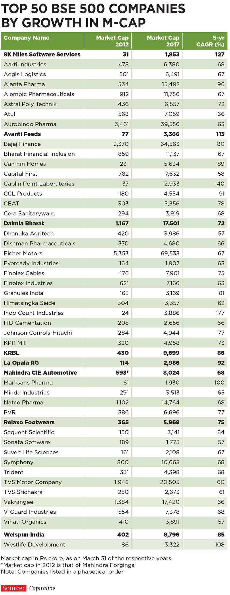 mg_96085_overview_table_280x210.jpg