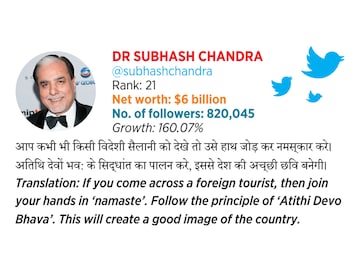 Business tycoons and their tryst with Twitter