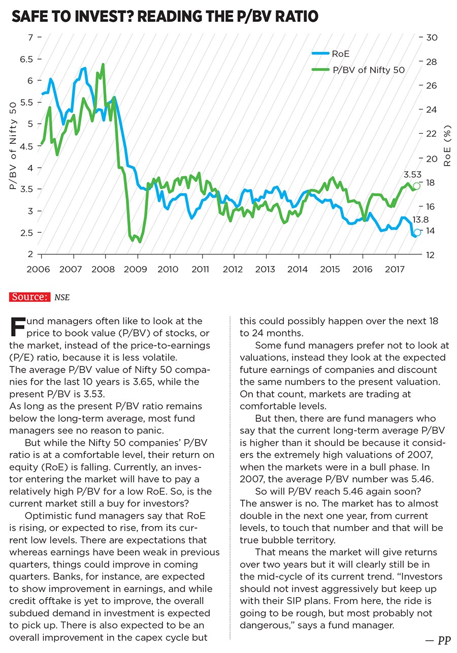 g_100179_investment_280x210.jpg