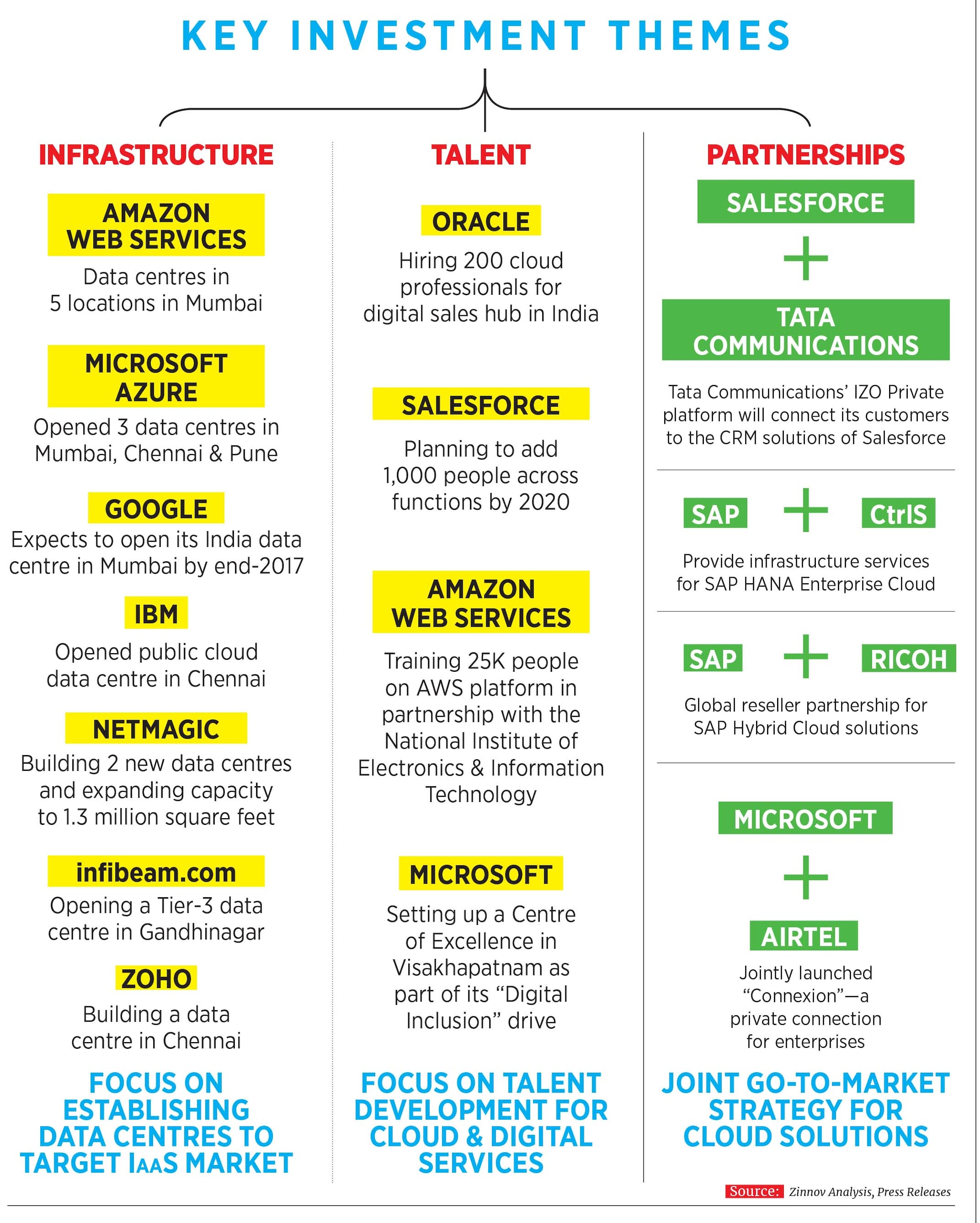 mg_99193_cloud_infographic2_280x210.jpg