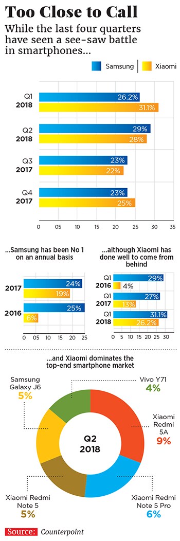 g_108297_smartphones_280x210.jpg