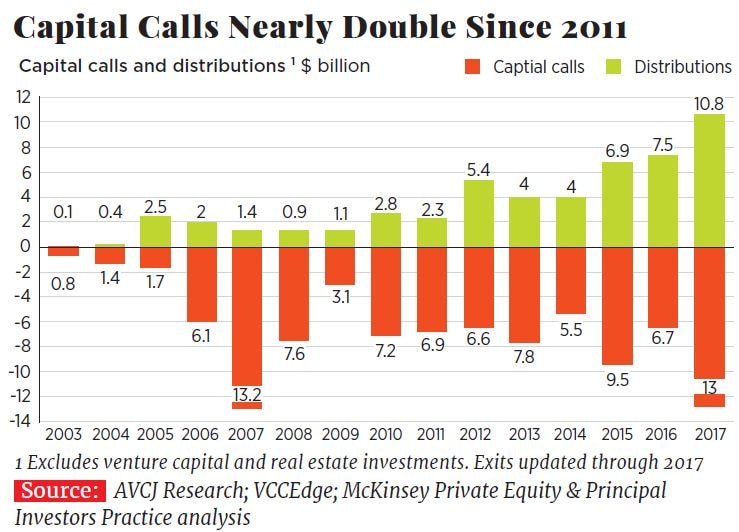 g_111245_capital_call_280x210.jpg