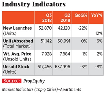 g_111871_industryindicators_280x210.jpg