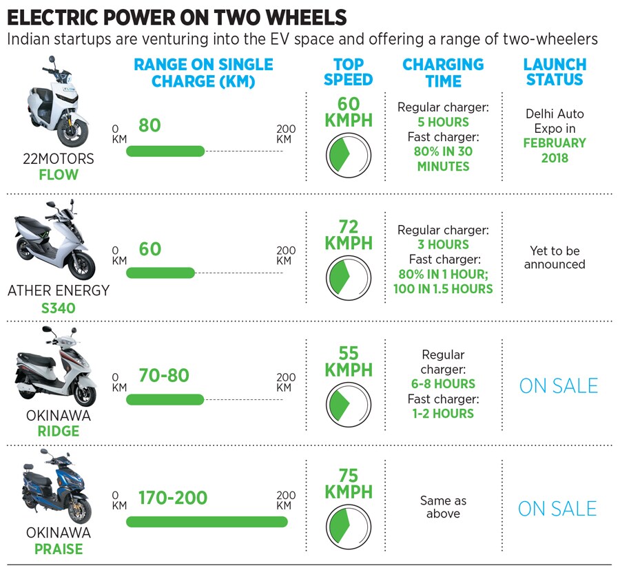 g_103307_e_power_280x210.jpg