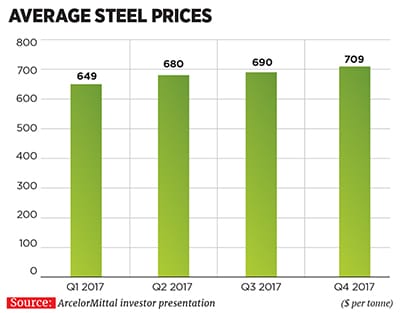 g_103803_steel_280x210.jpg