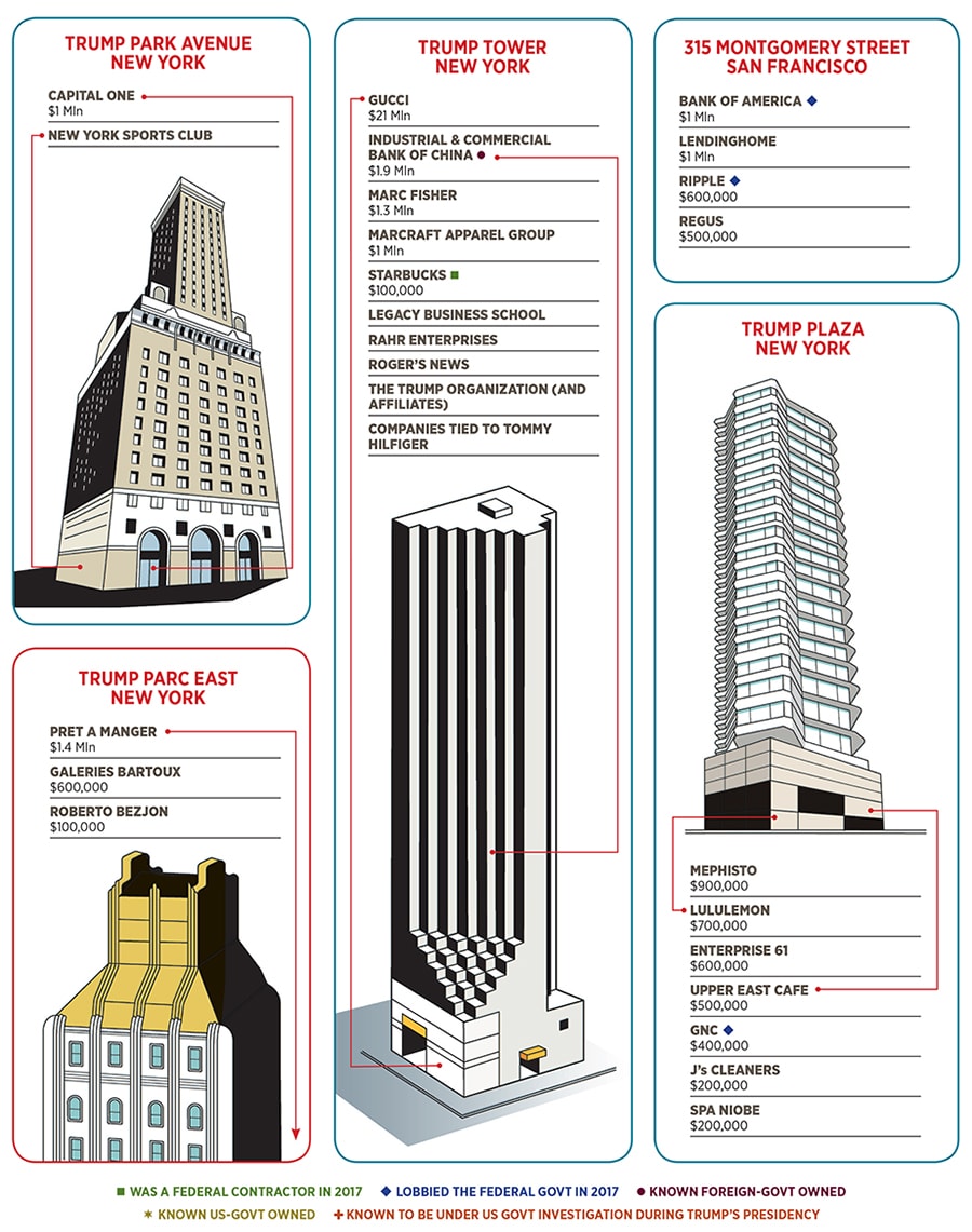 g_103853_trump_tower_280x210.jpg