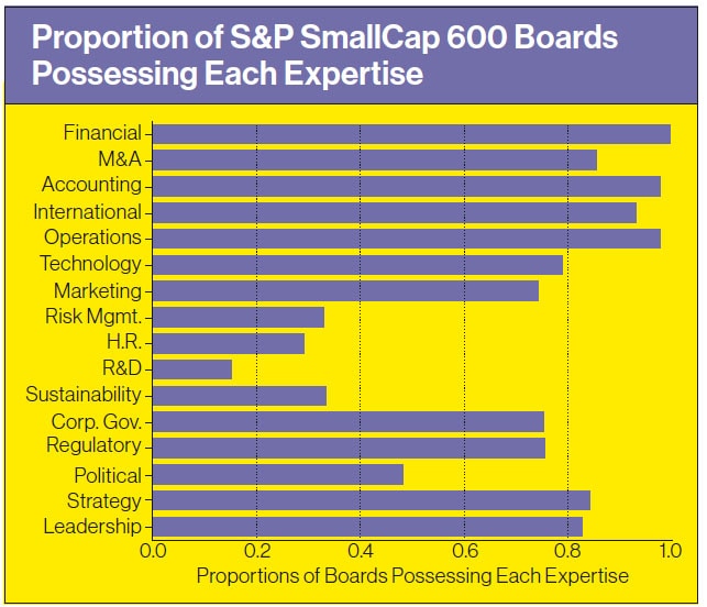 g_102553_women_on_boards_280x210.jpg