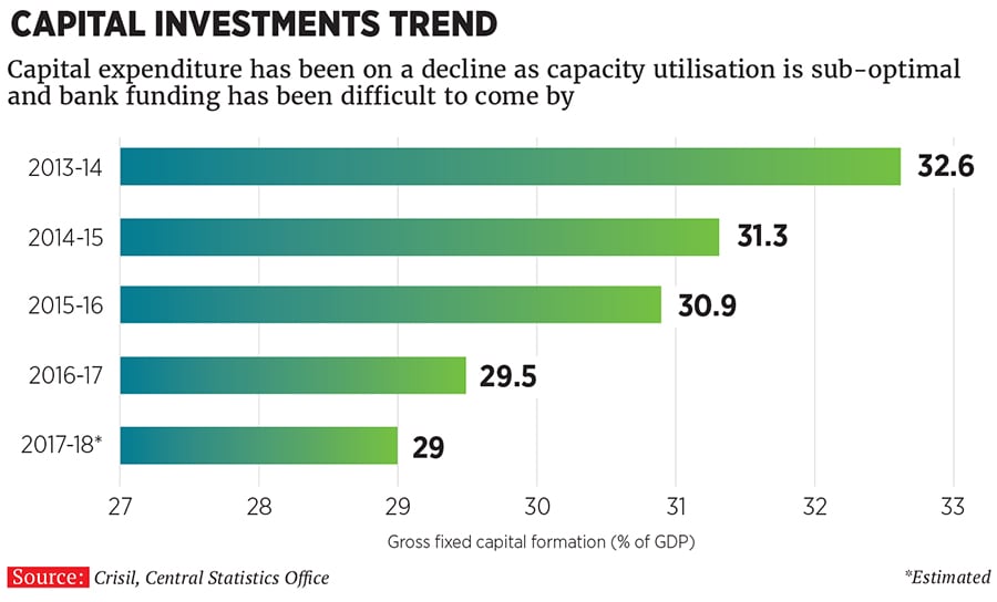 g_102725_india_capital_investmetn_280x210.jpg