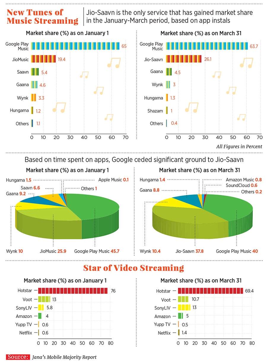 g_106789_music_streaming_280x210.jpg