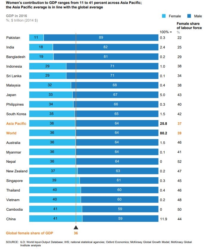 g_106975_mckinsey_women_280x210.jpg