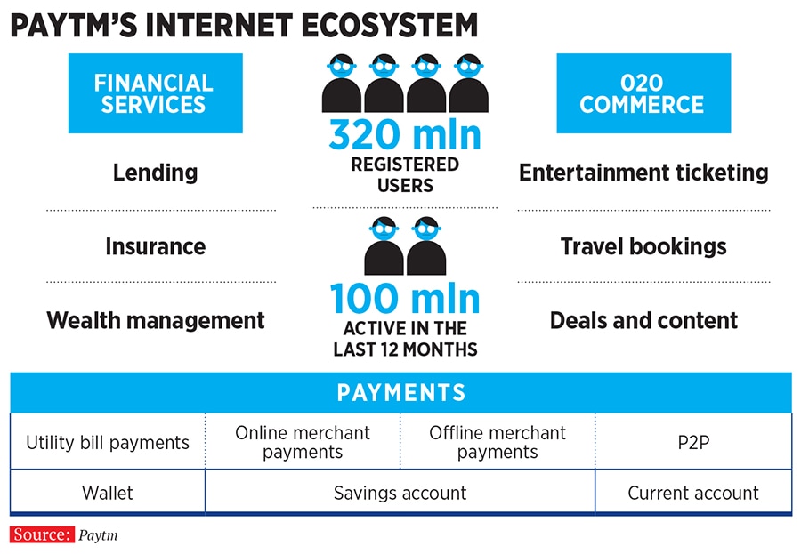 g_104217_paytm_finance_280x210.jpg