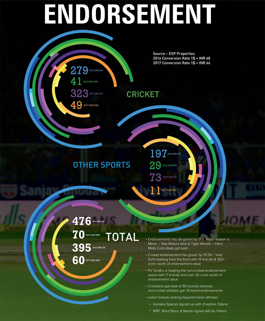 g_104365_infographic_five_280x210.jpg