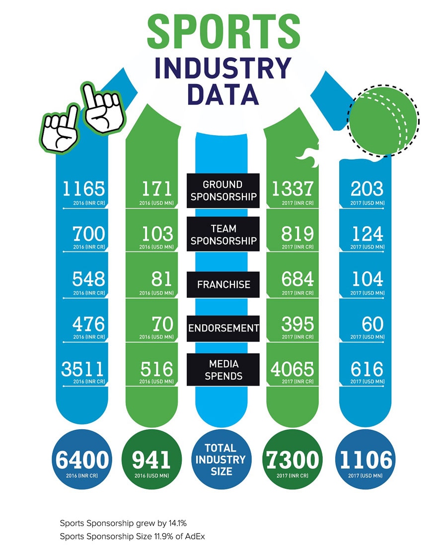 g_104371_infographic_one_280x210.jpg