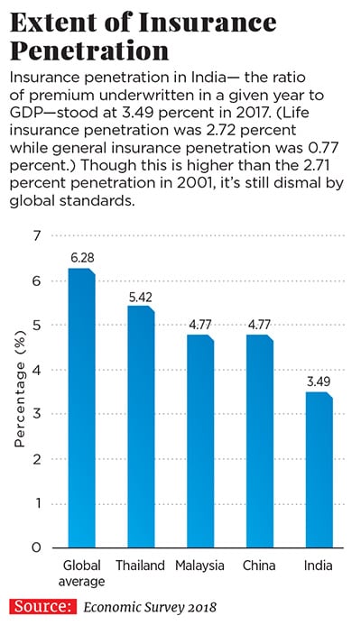 g_105703_insurance_280x210.jpg