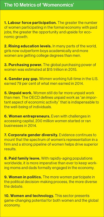 g_105733_womenomics_280x210.jpg