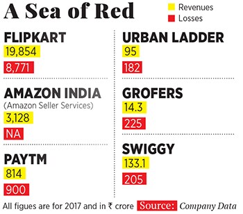 g_105973_indianecommerce3_280x210.jpg