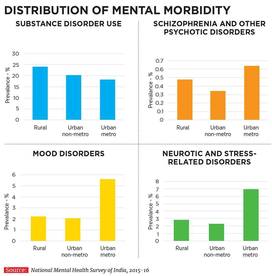 g_109359_mentalillness_280x210.jpg