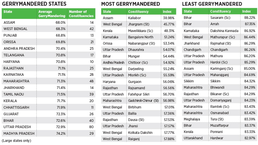 g_114617_gerrymanderedchart_280x210.jpg