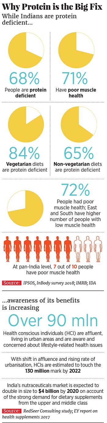 g_115245_parag-milk_protein_280x210.jpg