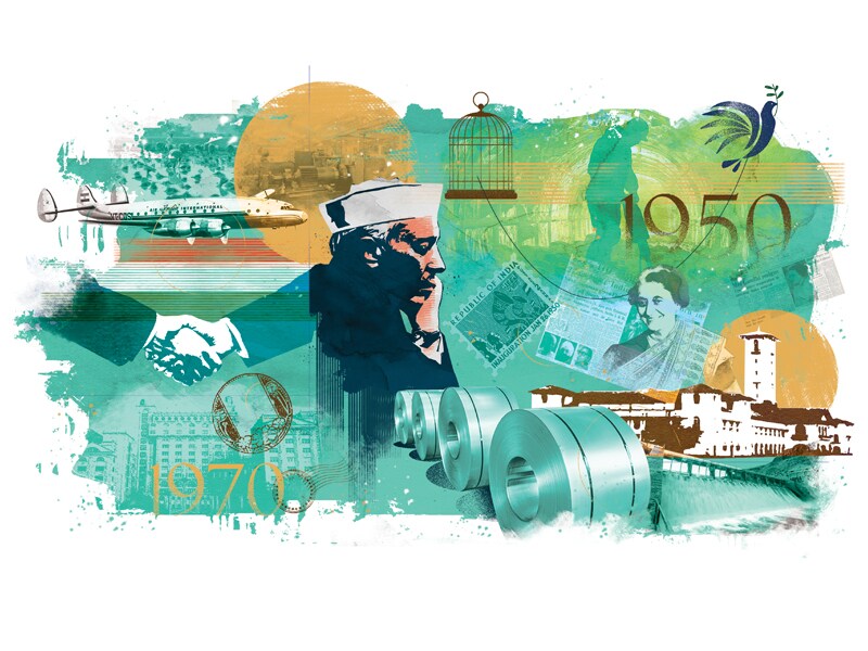 1950s to 1970s: How India's economic DNA got hard-coded