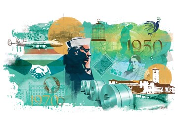 1950s to 1970s: How India's economic DNA got hard-coded