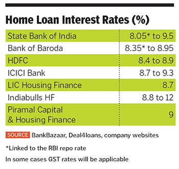 g_120241_hoam_loans_280x210.jpg