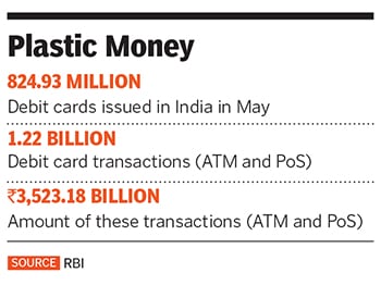 g_120271_debit_cards_280x210.jpg