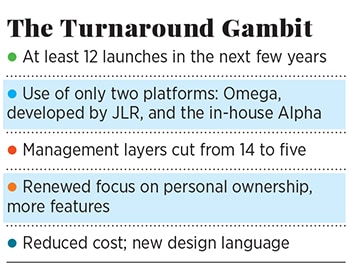 g_111967_tata_motors_turnaround_280x210.jpg