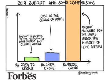 Comic: Priorities...Budget 2019 edition