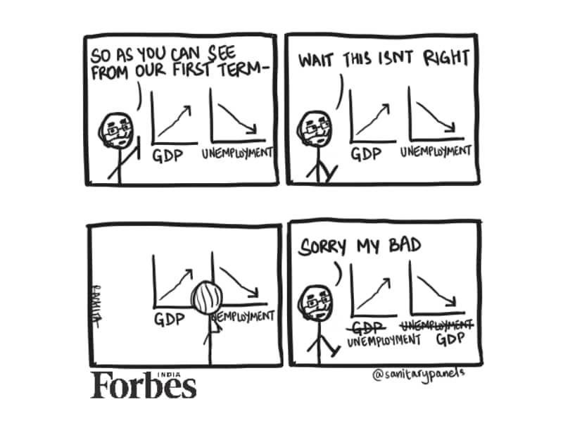 Comic: GDP, unemployment and the number game