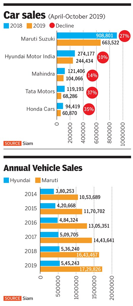 g_123231_hyundai_india_280x210.jpg